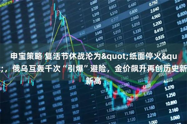 申宝策略 复活节休战沦为"纸面停火",俄乌互轰千次“引爆”避险,金价飙升再创历史新高